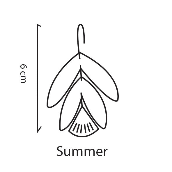 Summer in Teal & Gold speckles